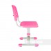 Детский стул FunDesk SST3 Pink