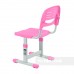 Детский стул FunDesk SST3 Pink