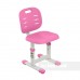 Детский стул FunDesk SST2 Pink Детский стул FunDesk SST2 Pink