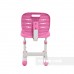 Детский стул FunDesk SST2 Pink